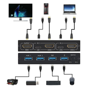 HDMI 相容分路器 4K 切換器 KVM 切換器 USB 2.0 2 合 1 切換器 用於電腦顯示器 鍵盤和滑鼠 EDID / HDCP 印表機